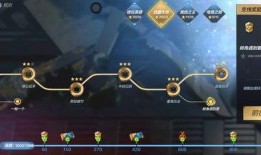 cfm活动最新爆料9.24,精彩内容抢先看！